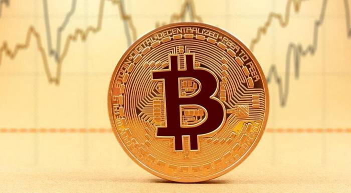 Rising Bitcoin Prices, Increasing Risks